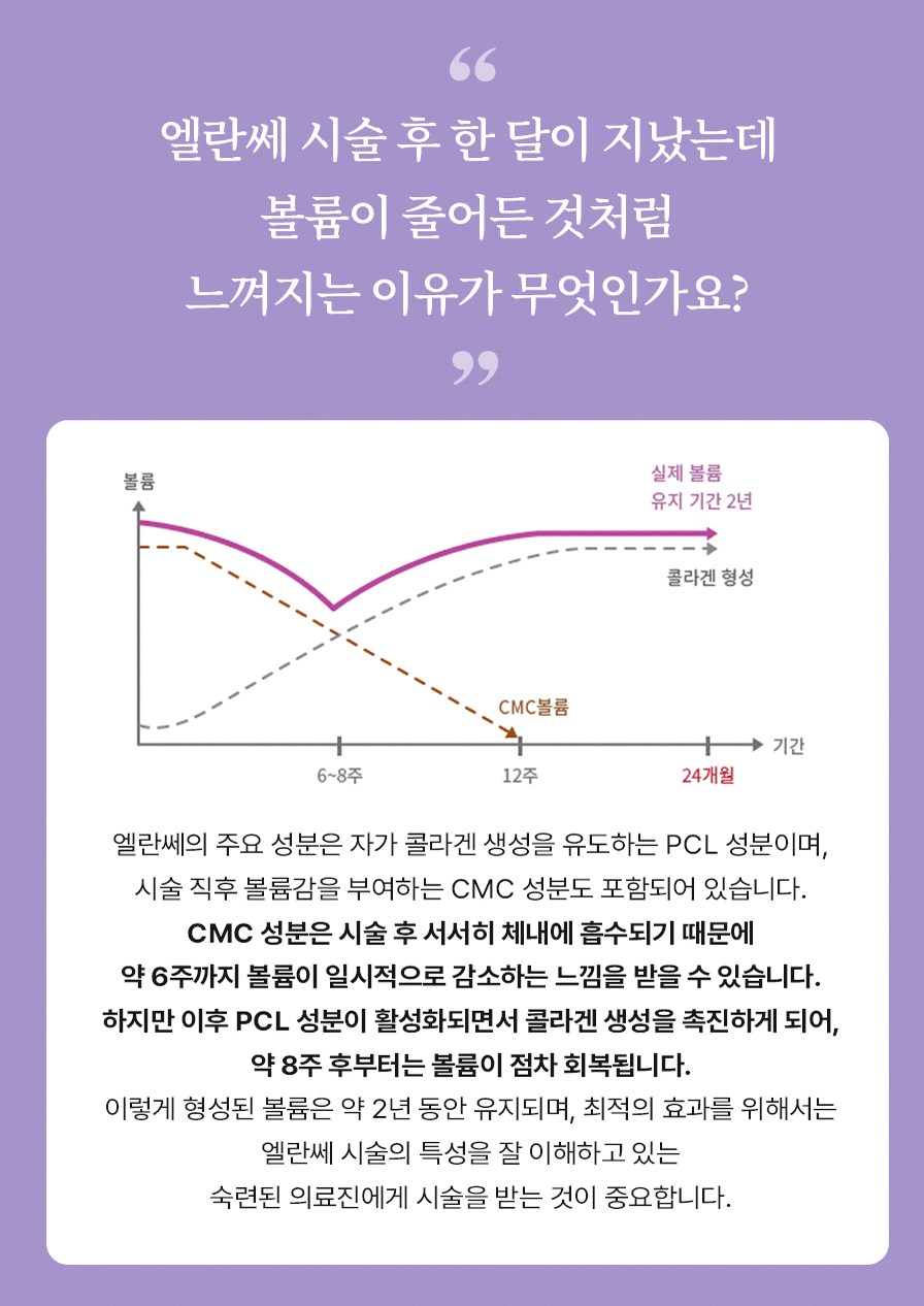 본문 내용을 보조하는 이미지