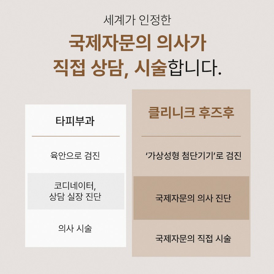 본문 내용을 보조하는 이미지
