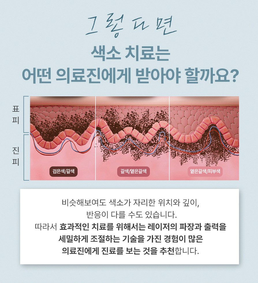 본문 내용을 보조하는 이미지