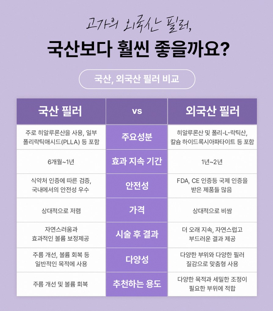 본문 내용을 보조하는 이미지
