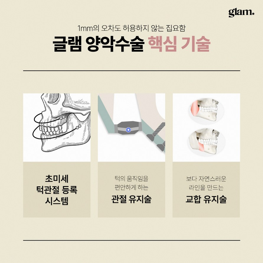 본문 내용을 보조하는 이미지