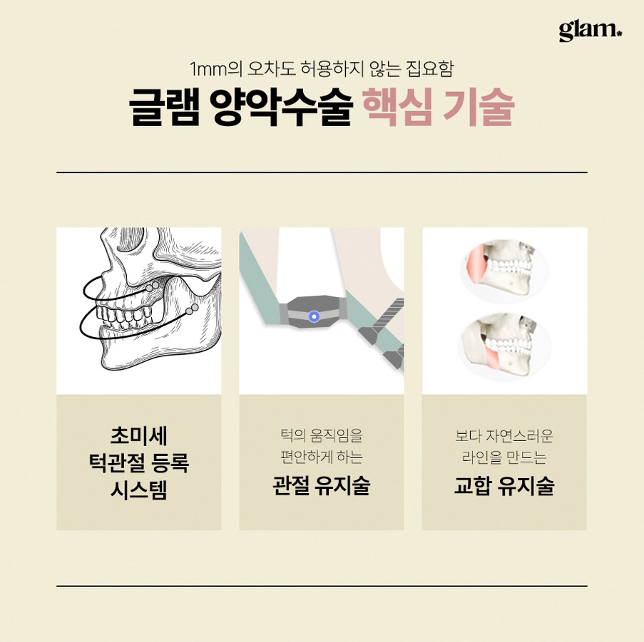 본문 내용을 보조하는 이미지