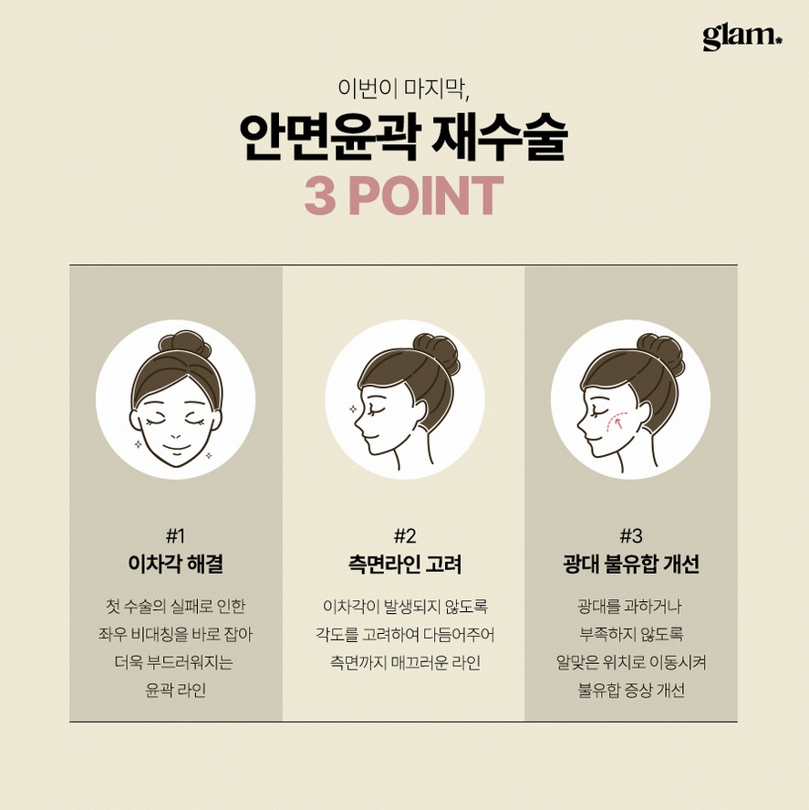 본문 내용을 보조하는 이미지