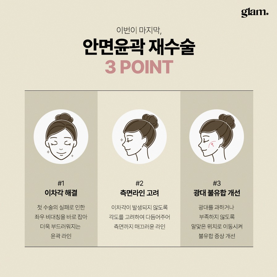 본문 내용을 보조하는 이미지