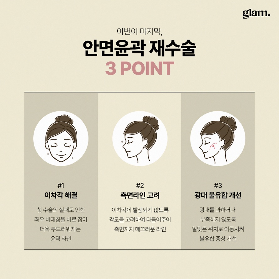 본문 내용을 보조하는 이미지