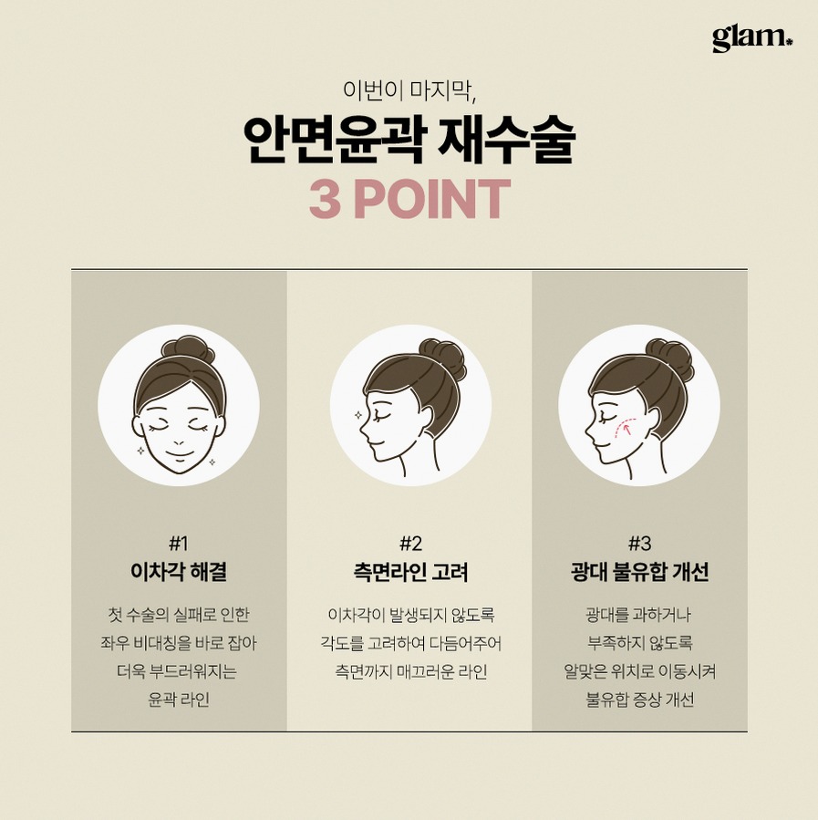 본문 내용을 보조하는 이미지