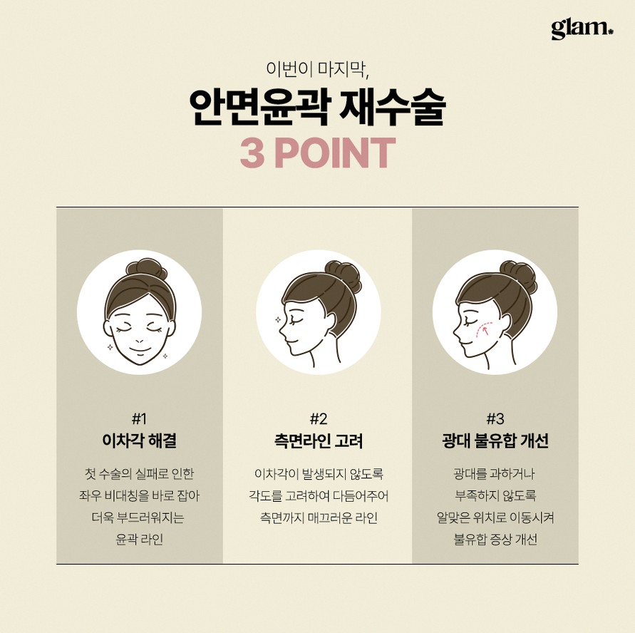본문 내용을 보조하는 이미지