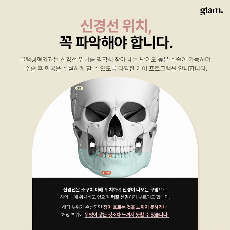 본문 내용을 보조하는 이미지