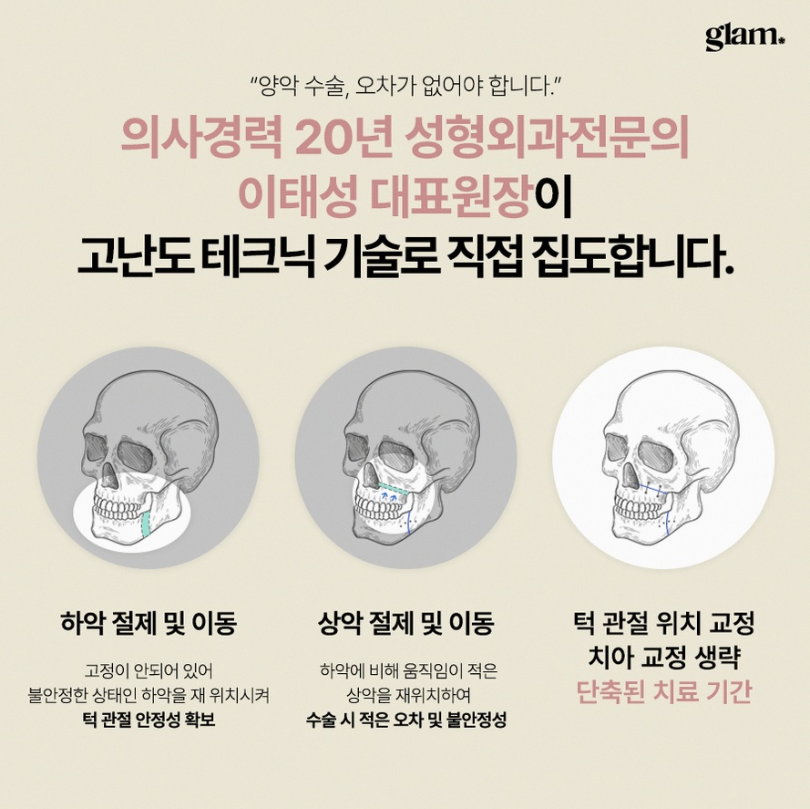 본문 내용을 보조하는 이미지