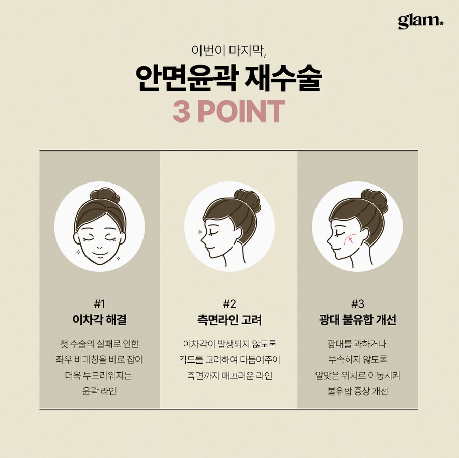 본문 내용을 보조하는 이미지