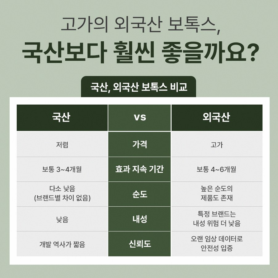 본문 내용을 보조하는 이미지