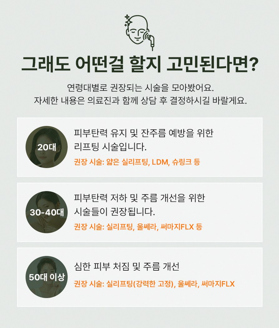 본문 내용을 보조하는 이미지