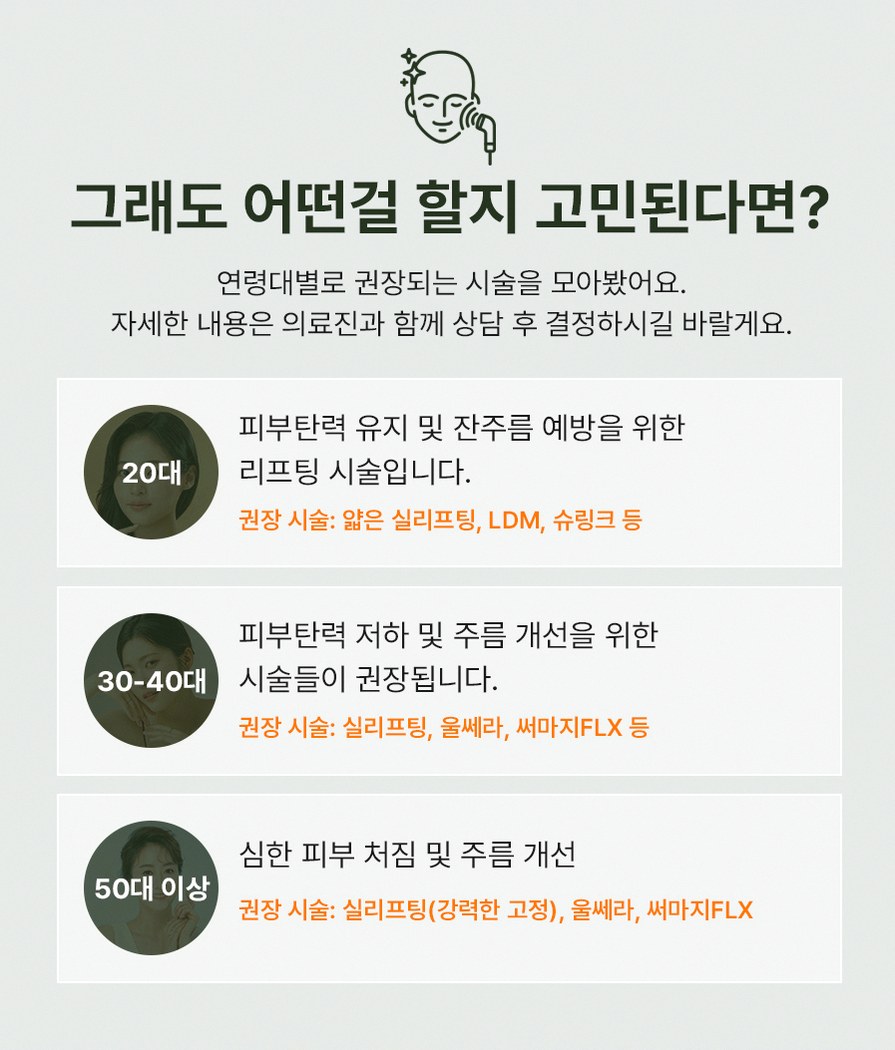 본문 내용을 보조하는 이미지