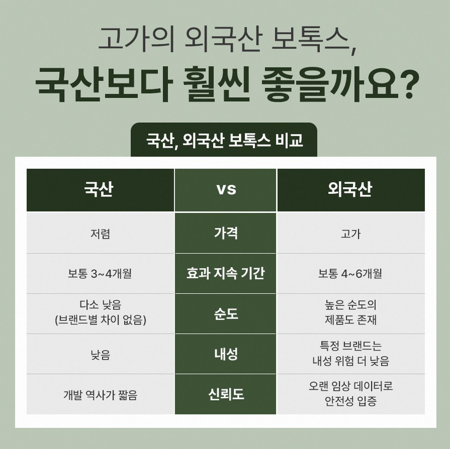 본문 내용을 보조하는 이미지