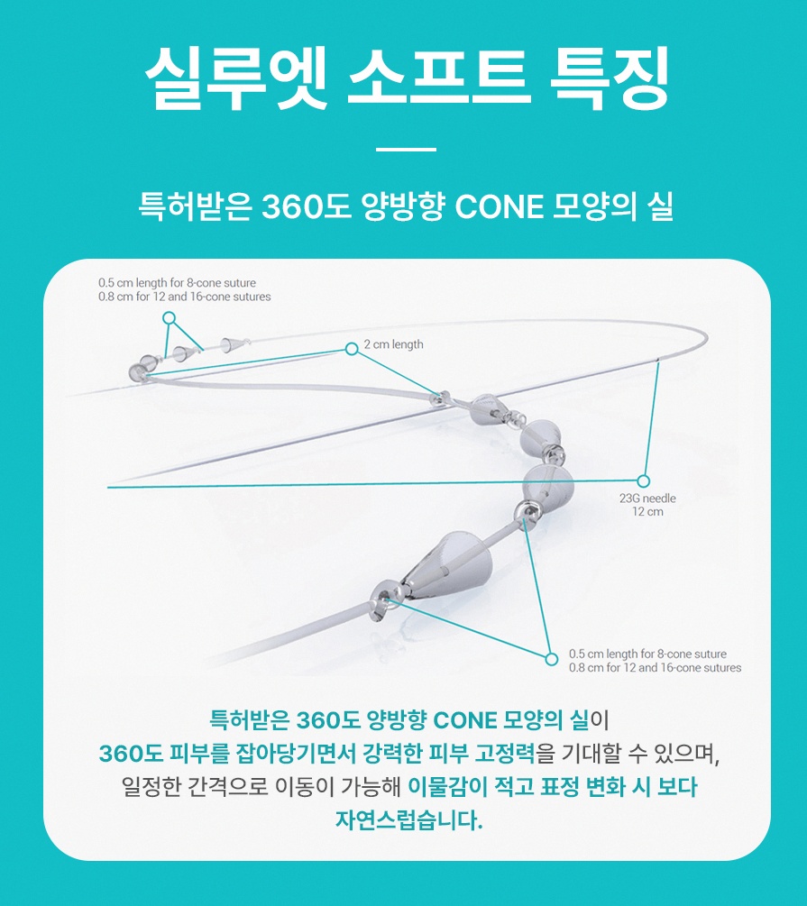 본문 내용을 보조하는 이미지