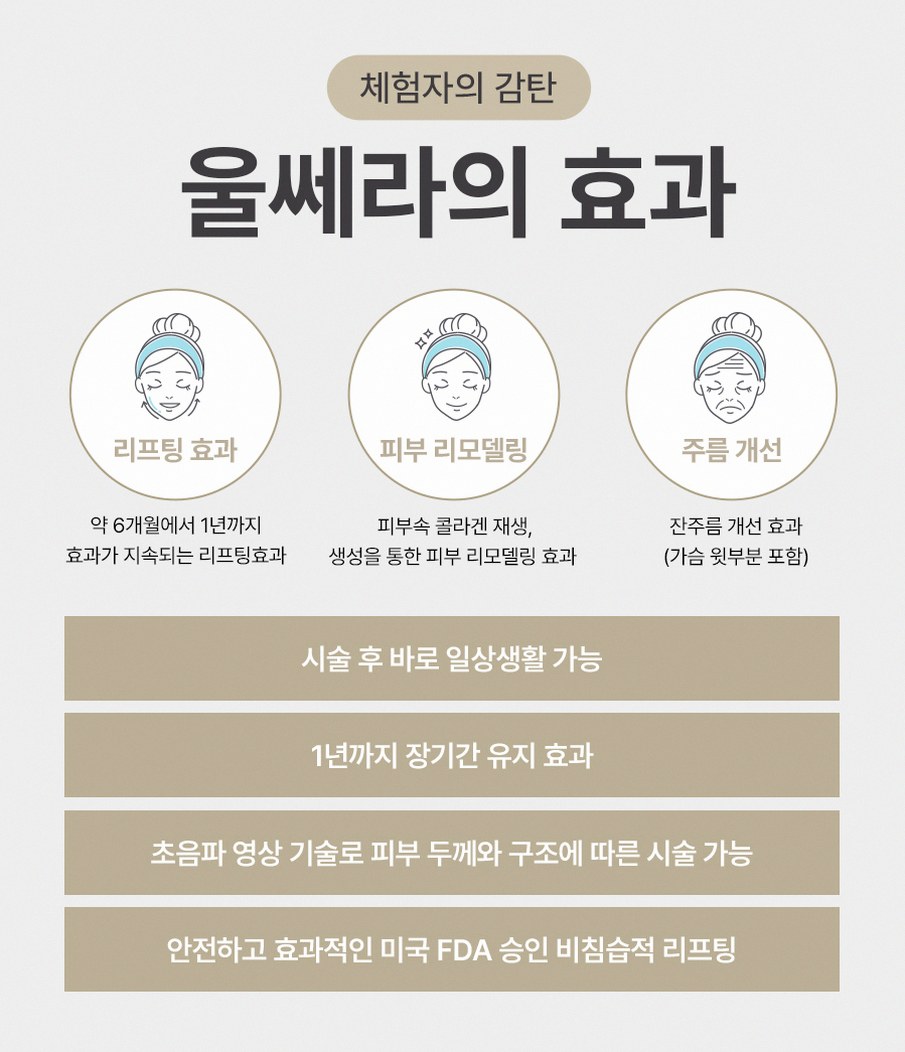 본문 내용을 보조하는 이미지