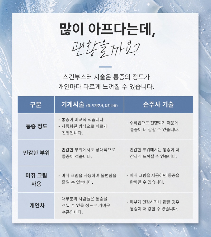 본문 내용을 보조하는 이미지