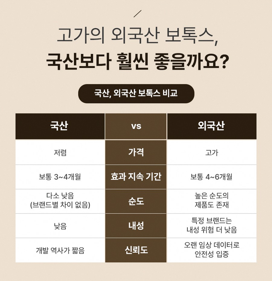 본문 내용을 보조하는 이미지