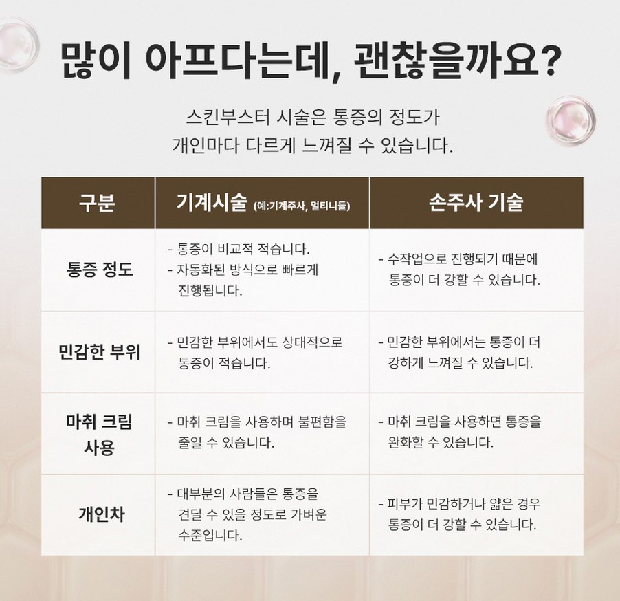 본문 내용을 보조하는 이미지