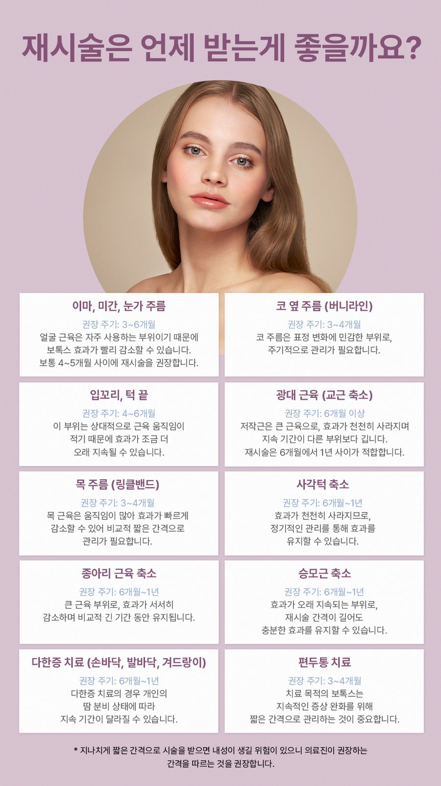 본문 내용을 보조하는 이미지
