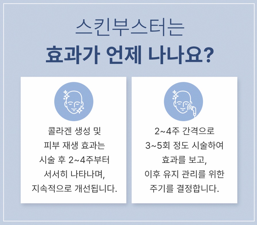 본문 내용을 보조하는 이미지