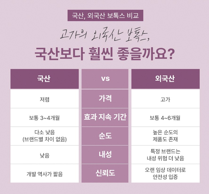 본문 내용을 보조하는 이미지