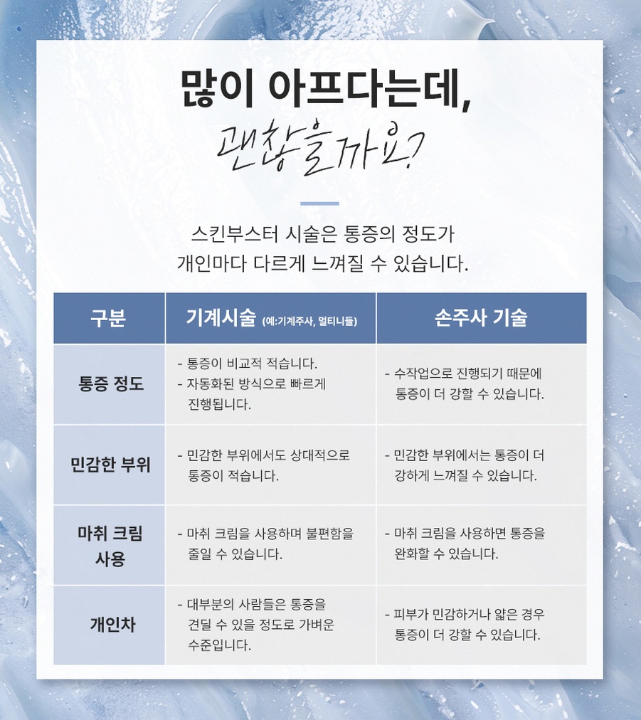 본문 내용을 보조하는 이미지