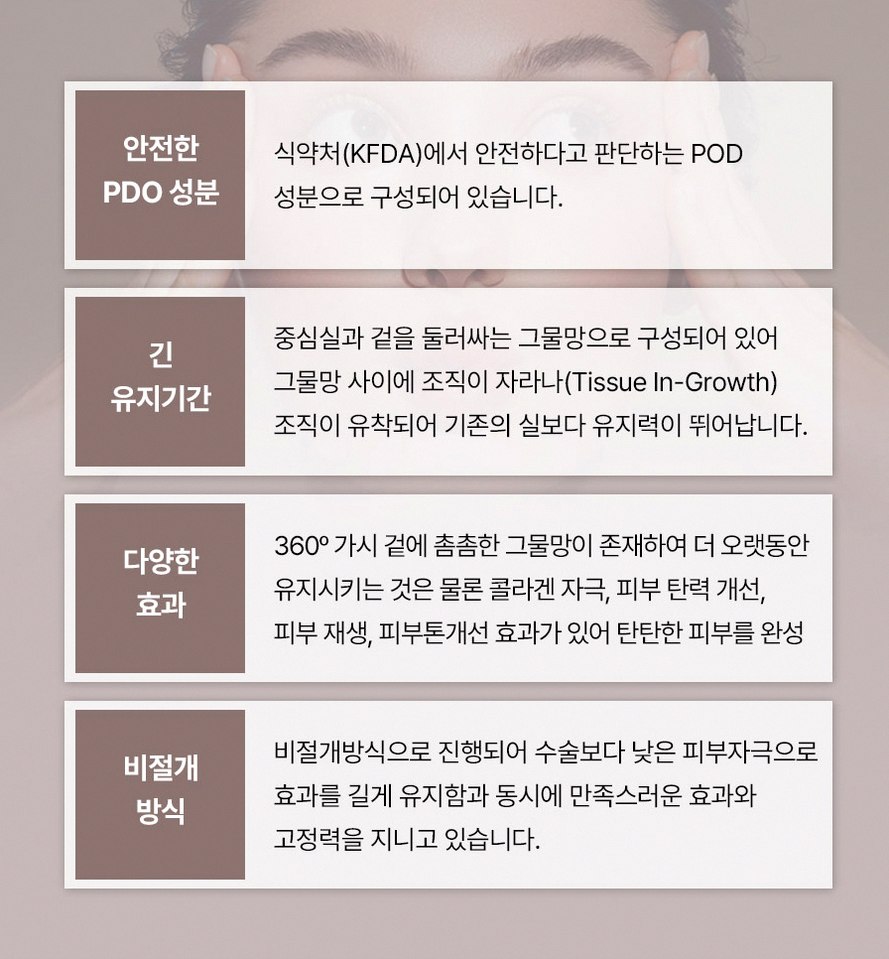 본문 내용을 보조하는 이미지