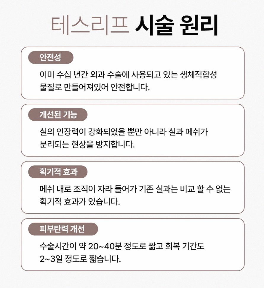 본문 내용을 보조하는 이미지