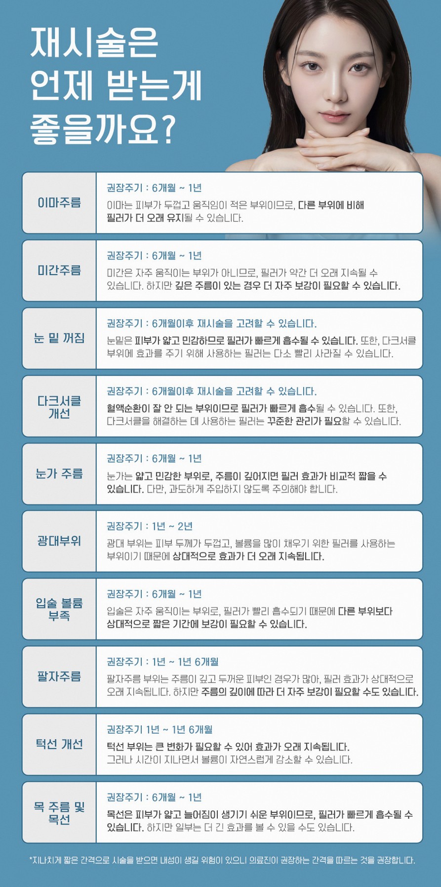본문 내용을 보조하는 이미지