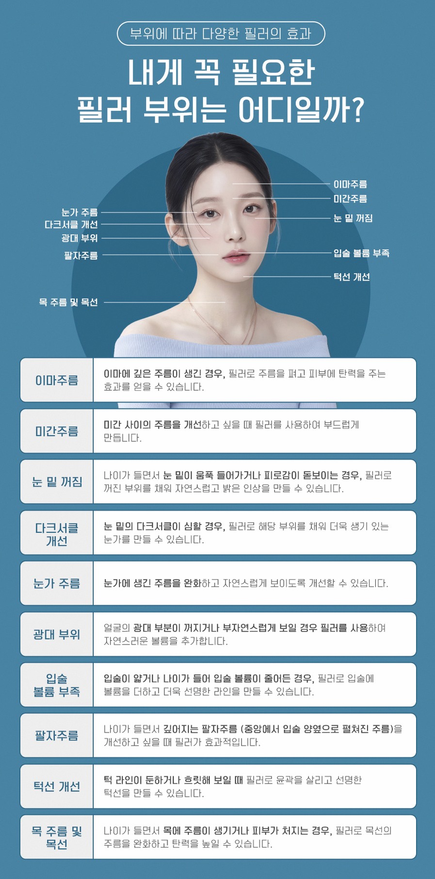 본문 내용을 보조하는 이미지