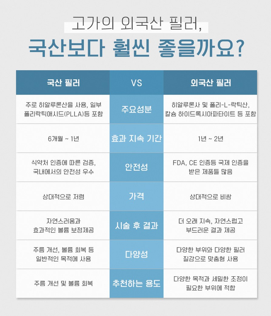 본문 내용을 보조하는 이미지