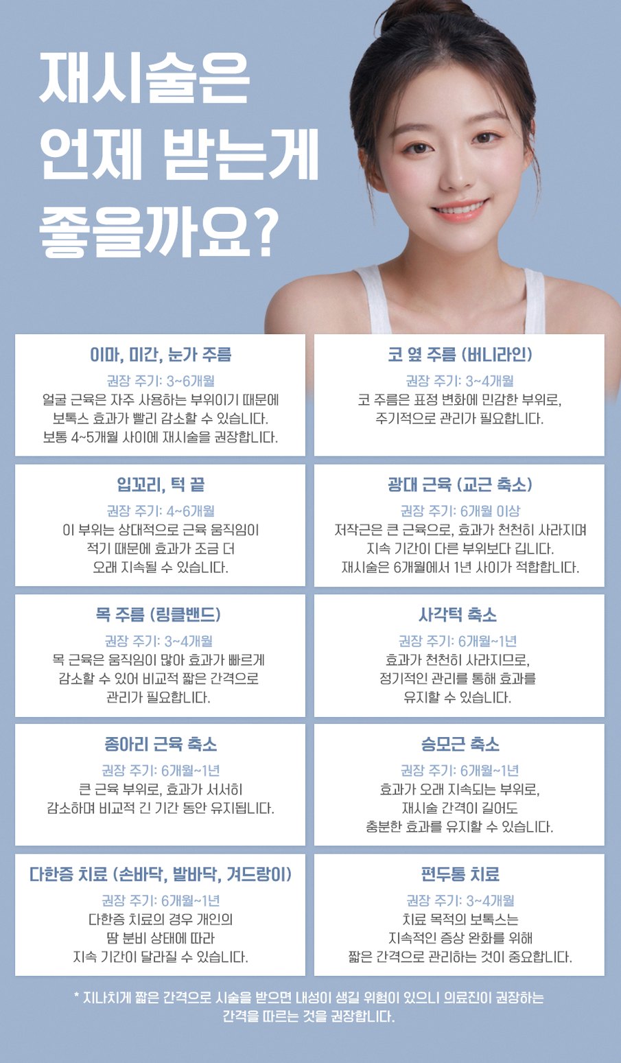 본문 내용을 보조하는 이미지