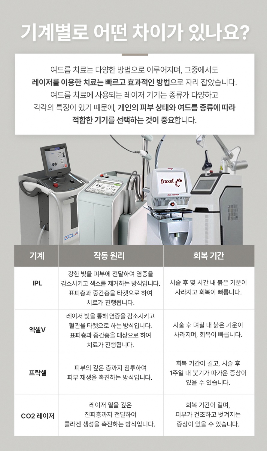 본문 내용을 보조하는 이미지