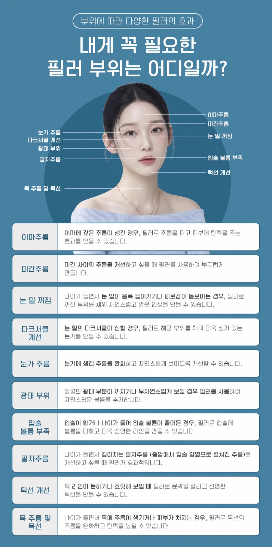 본문 내용을 보조하는 이미지