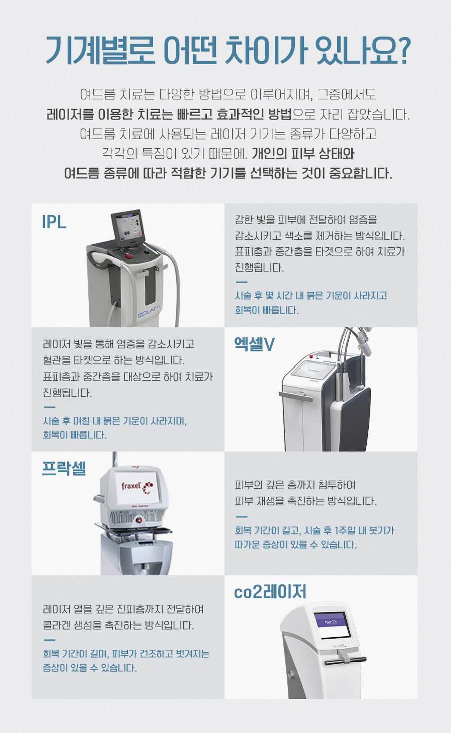 본문 내용을 보조하는 이미지